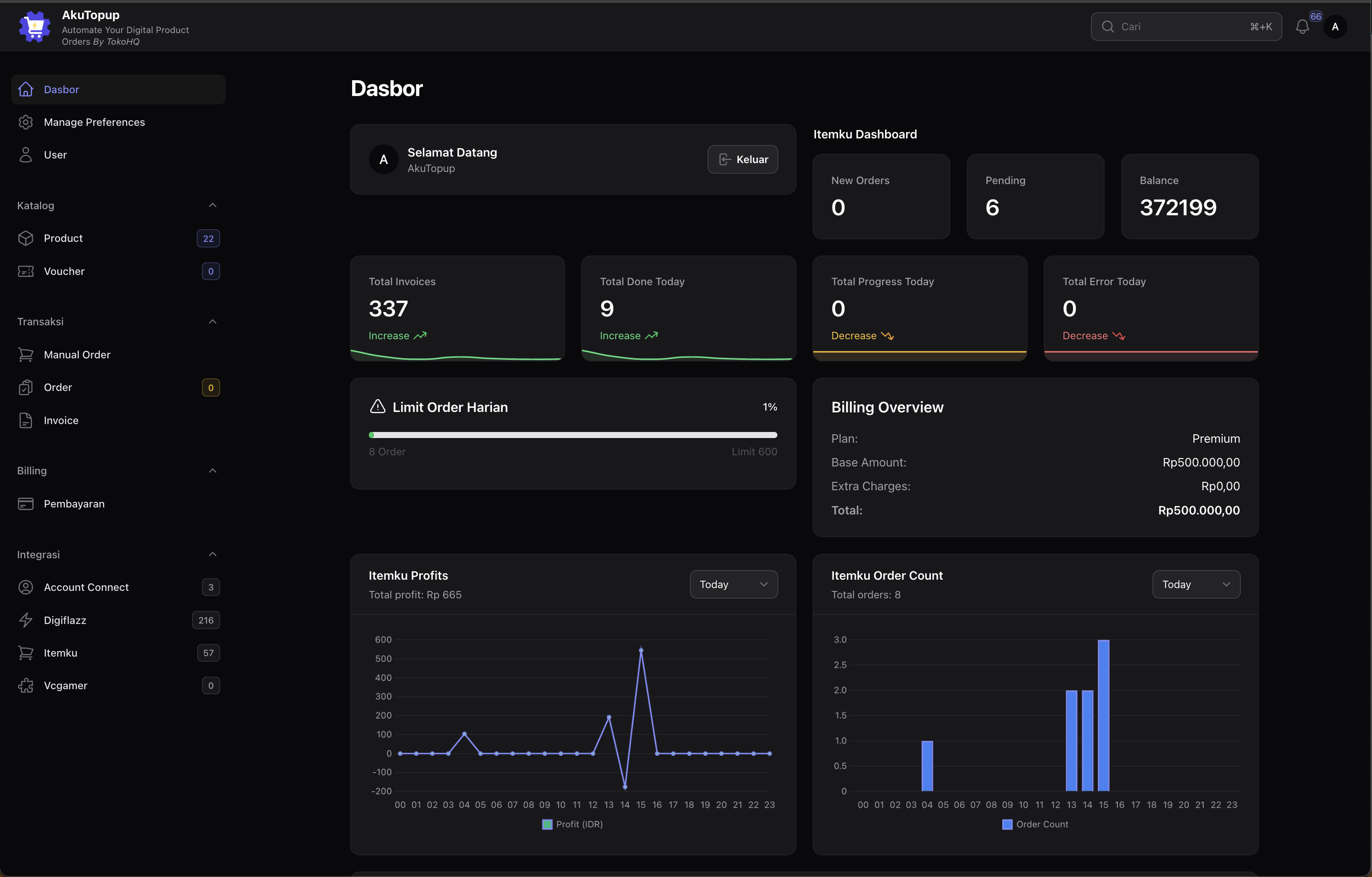 Dashboard preview